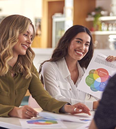 Group Of Female Business Colleagues Having Informal Meeting Around Table In Office Coffee Shop